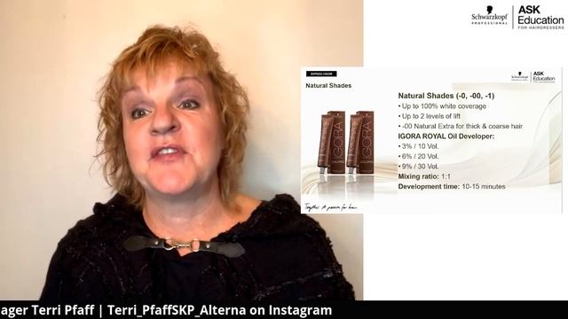 An Introduction to our Igora 10 Color Chart | Schwarzkopf Professional USA смотреть онлайн