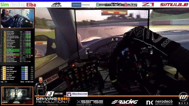 iRacing_Ruf gt3 @ Nordschleife_week 8 DIV 3_OSW WHEEL смотреть онлайн