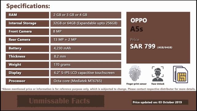 Oppo A5s price in Saudi Arabia (KSA) смотреть онлайн