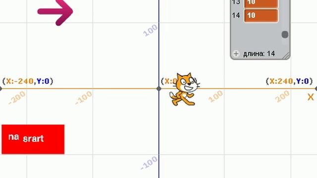 Массивы(списки) в Scratch. На примере шагов по системе координат. смотреть онлайн