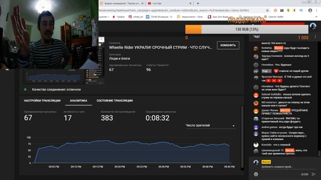 Wheelie Rider УКРАЛИ! СРОЧНЫЙ СТРИМ - ЧТО СЛУЧИЛОСЬ? ЧТО ДАЛЬШЕ?