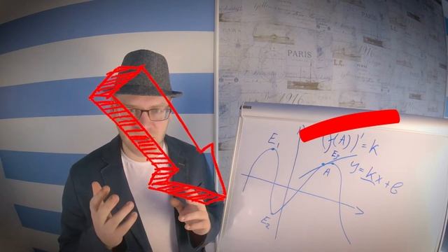 ПРОИЗВОДНАЯ ЗА 2 МИНУТЫ. Гайд по математике. смотреть онлайн
