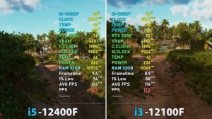 i3-12100F vs i5-12400F // Test in 10 Games