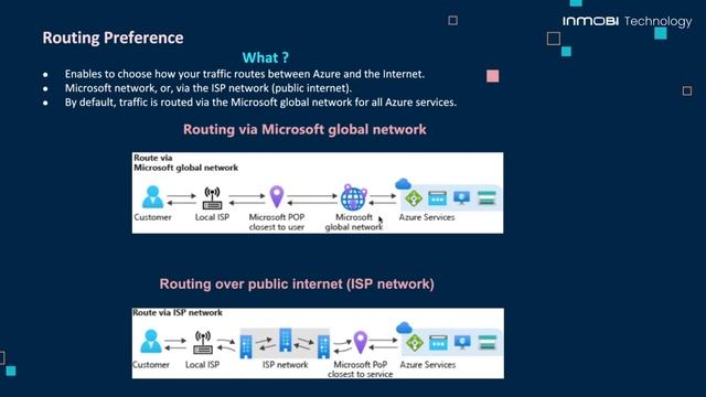 InAct - How InMobi achieves the scale of an Ad-server cost-effectively смотреть онлайн