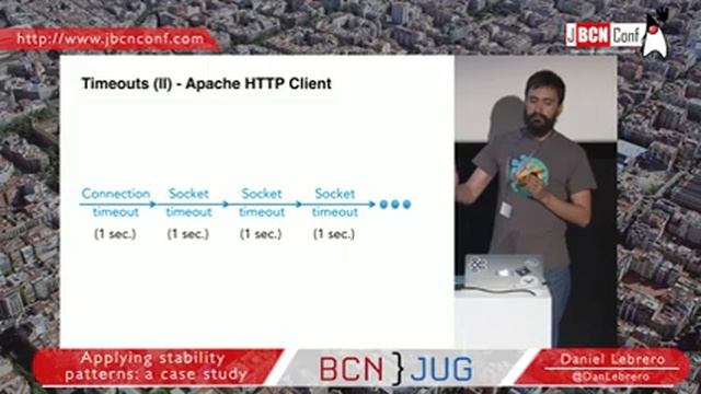 Applying stability patterns: a case study - by Daniel Lebrero at JBCNConf'17 смотреть онлайн