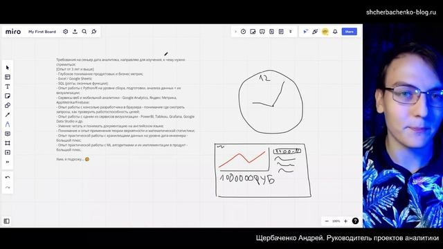 Как стать аналитиком данных смотреть онлайн