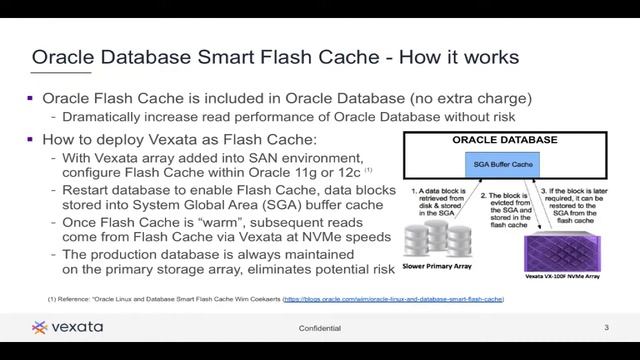 FlashCacheDemo12 18 смотреть онлайн