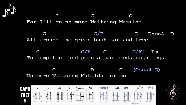 And The Band Played Waltzing Matilda by Eric Bogle Guitar chords and Lyrics CAPO 5th fret смотреть онлайн