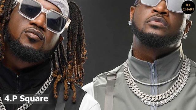 TOP 10 HIGHEST PAID AFRICAN ARTISTS PER SHOW смотреть онлайн