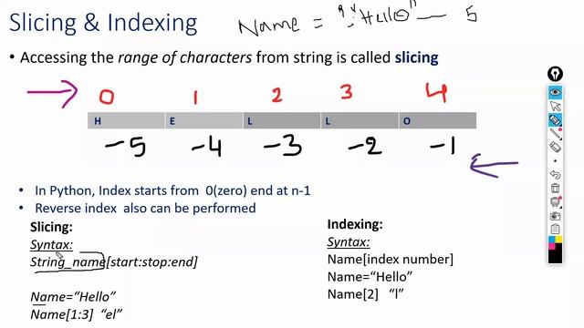 String data type смотреть онлайн