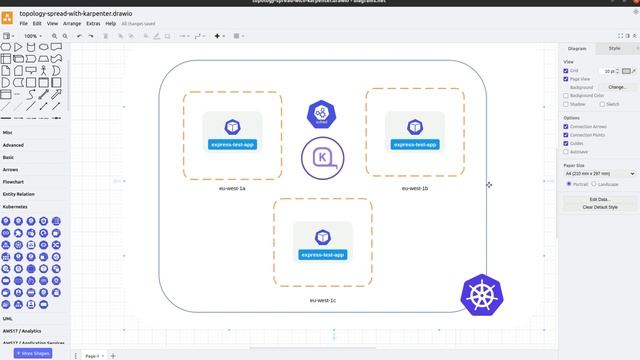 Pod Topology Spread Constraints in Kubernetes смотреть онлайн