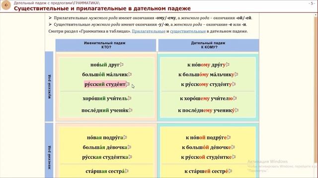 Дательный падеж (К КОМУ?) смотреть онлайн