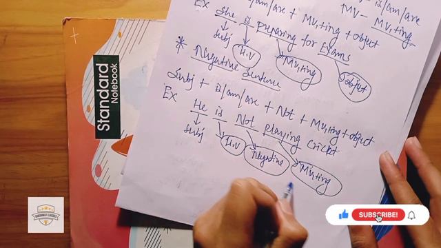 ENGLISH | TENSE | PART-3 | PRESENT CONTINUOUS TENSE | FOR COMPETITIVE EXAMS OF 2023 - DAY - 10 смотреть онлайн