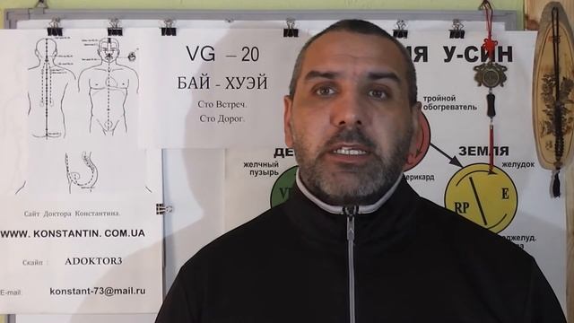 Блуждающий Нерв. Активизируем точками Акупунктуры.