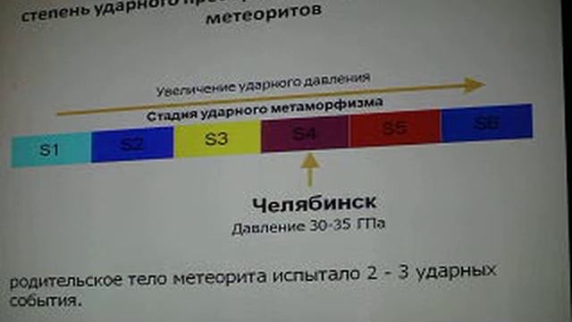 Челябинское событие первые результаты научного анализа данных - К.С. Лоренц, к. г.-м.н. ГЕОХИ смотреть онлайн