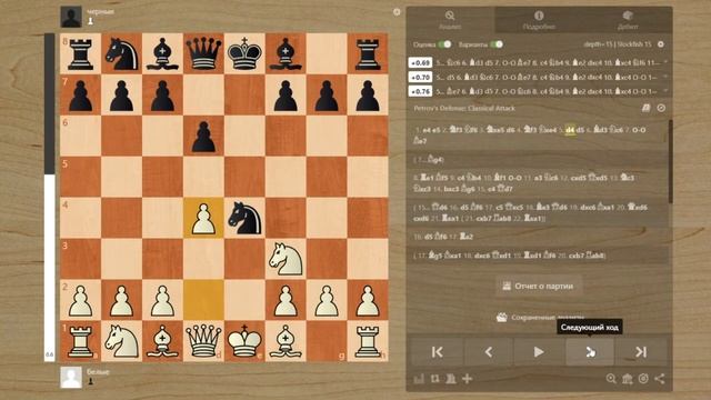 Основные варианты русской партии + разбор партии