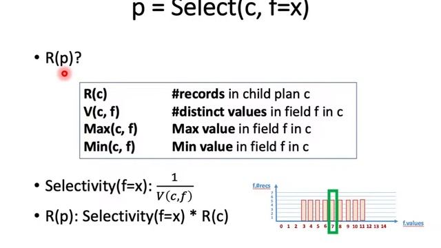 Naive Cardinality Estimation смотреть онлайн