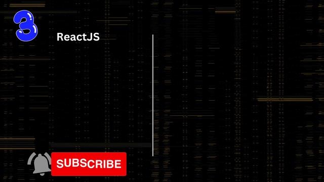 Get Differences between ReactJS and React Native смотреть онлайн