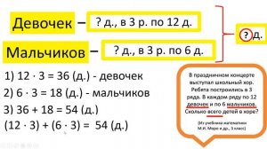 Как научить ребенка решать задачи по математике. Математика 3 класс. @vashuchitelonline
