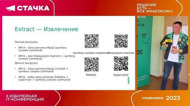 Объединяем два крупнейших екома на разных стеках в одну общую CRM. Данила Соловьев смотреть онлайн