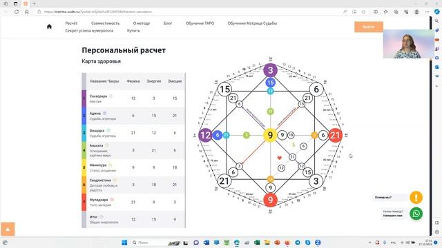 Женская энергия. Сильные качества. В матрице по дате рождения. смотреть онлайн
