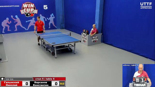 20:00 Галынский Николай 1-3 Кирсанов Константин cтол 5 ЮГ-3 22.08.21 смотреть онлайн