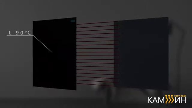 Керамическая отопительная панель КамИн смотреть онлайн