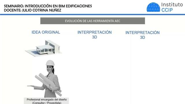 Masterclass Introducción BIM en Edificaciones смотреть онлайн