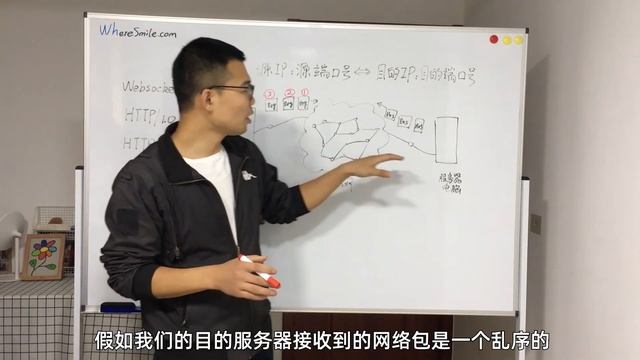 五分钟理解“TCP连接”的涵义。什么是TCP连接？为什么需要TCP连接？ смотреть онлайн