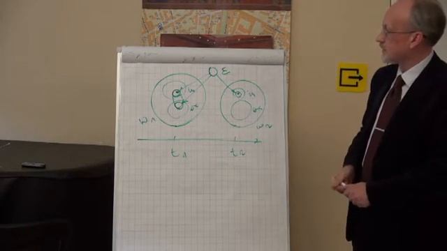 Логический кружок 10. Феномен я и я-логика смотреть онлайн