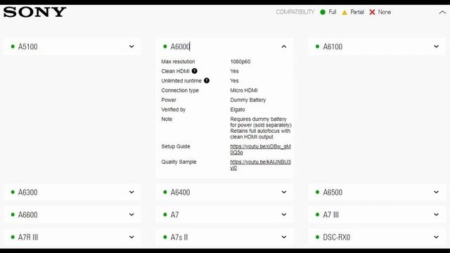 Elgato Camlink 4K | Ultimate Zoom/Streamer Camera Quality Setup смотреть онлайн