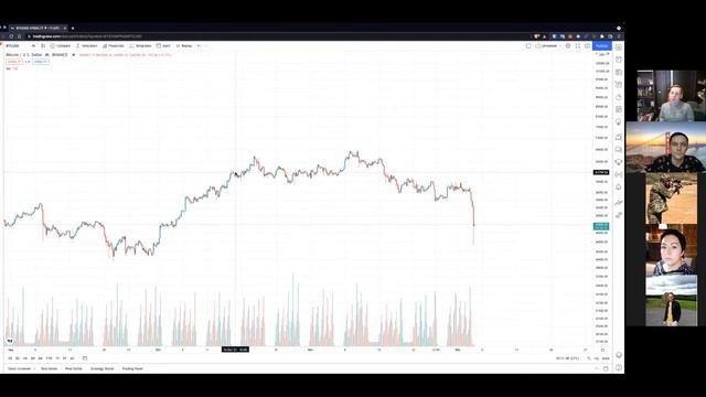 Trading View смотреть онлайн