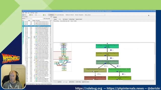 Xdebug on the way to time traveling. by Derick Rethans смотреть онлайн