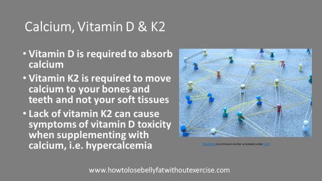 Calcium Magnesium Vitamin D K2 смотреть онлайн