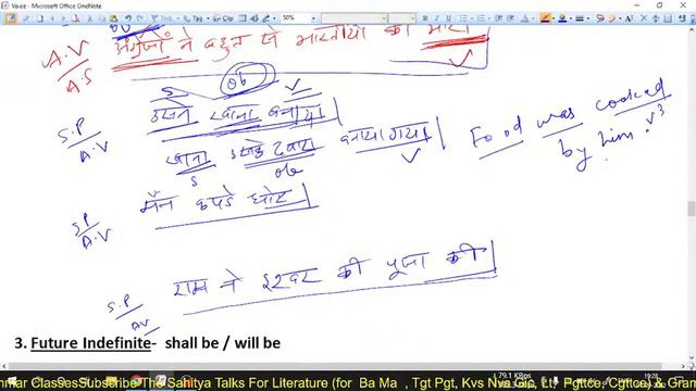 Voice of simple present, simple past, simple future I class 2 смотреть онлайн