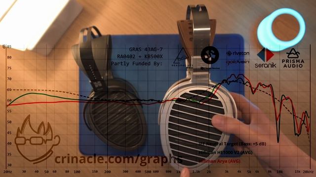 HIFIMAN HE1000 Stealth vs Arya Stealth - Prime impressioni e mini recensione! смотреть онлайн