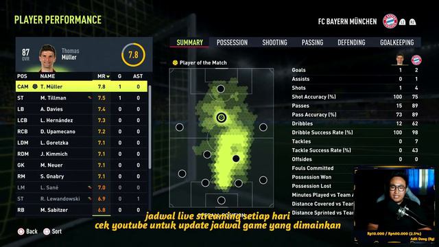 🔴 Perjalanan Baru Dortmund Tanpa Erling Haaland (PS5) FIFA 22 Borussia Dortmund Career Mode смотреть онлайн