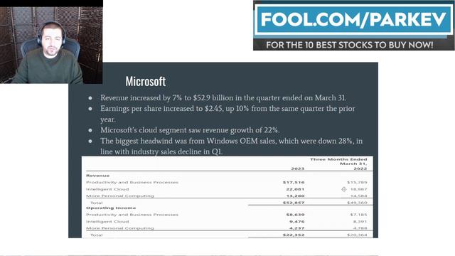 Is It Too Late to Buy Microsoft Stock? | Dividend Stocks to Buy | MSFT Earnings | Best Growth Stock смотреть онлайн