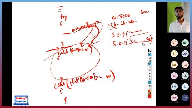 Try Catch Block In Java | Exception Handling Try Catch Block | Exception Handling in Java Part -2 смотреть онлайн
