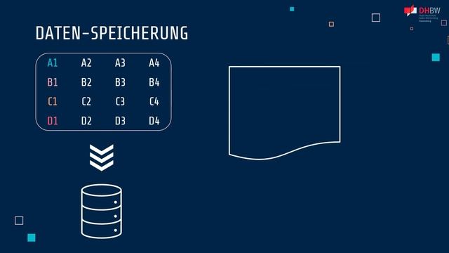 Teil 1: Zeilen- und spaltenbasierte Speicherung im Vergleich - In-Memory Datenbanken смотреть онлайн