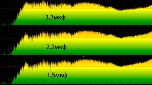 Что лучше   пассивный кроссовер или конденсатор