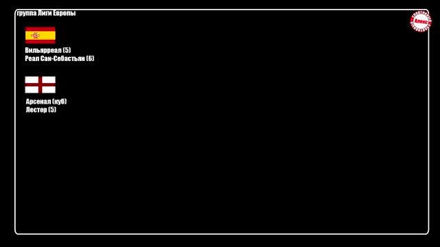 Лига Европы 2020/2021. Сформируем состав групп. Кто попал автоматически? смотреть онлайн