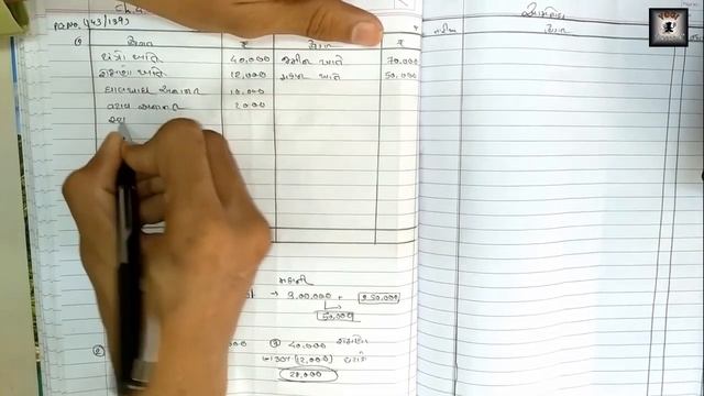 ભાગીદારીનું પુનર્ગઠન 6 | નામાનાં મૂળતત્વો | Accounts Chapter 4 (Reconstruction of Partnership firm) смотреть онлайн
