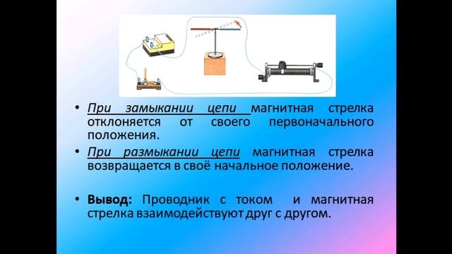 Физика 8 класс Магнитное поле смотреть онлайн