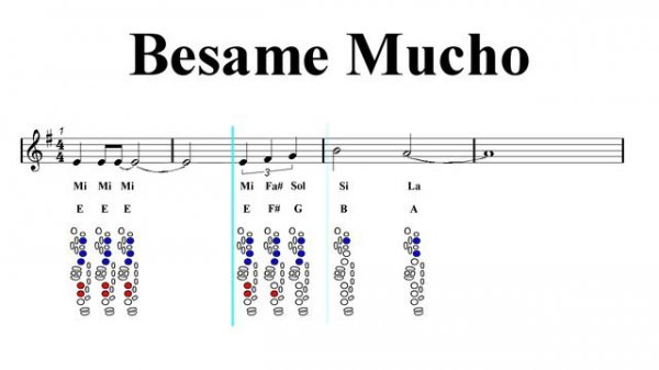 Tenor Sax Notes Tutorial - Bésame Mucho (Sheet Music)