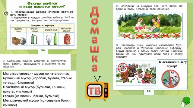 Откуда берётся и куда девается мусор?стр.54 55 - Окружающий мир (рабочая тетрадь) - 1 класс 1 часть смотреть онлайн