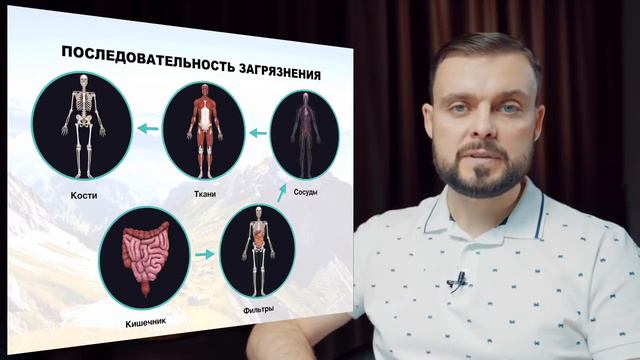3 день Как Здоровье человеку дарит природа смотреть онлайн