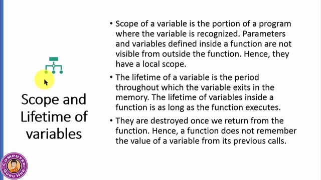 Functions in Python | Syntax | Arguments | Function Call | Scope & lifetime of Variable | Practical смотреть онлайн