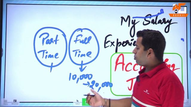 Accounting job में कितनी Salary मिलती है?, Accounting Work Part time or Full Time, Accountant Salar смотреть онлайн