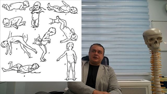 Травмы у новорожденных с Дмитрием Галебским смотреть онлайн